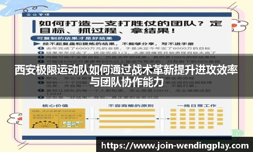 西安极限运动队如何通过战术革新提升进攻效率与团队协作能力